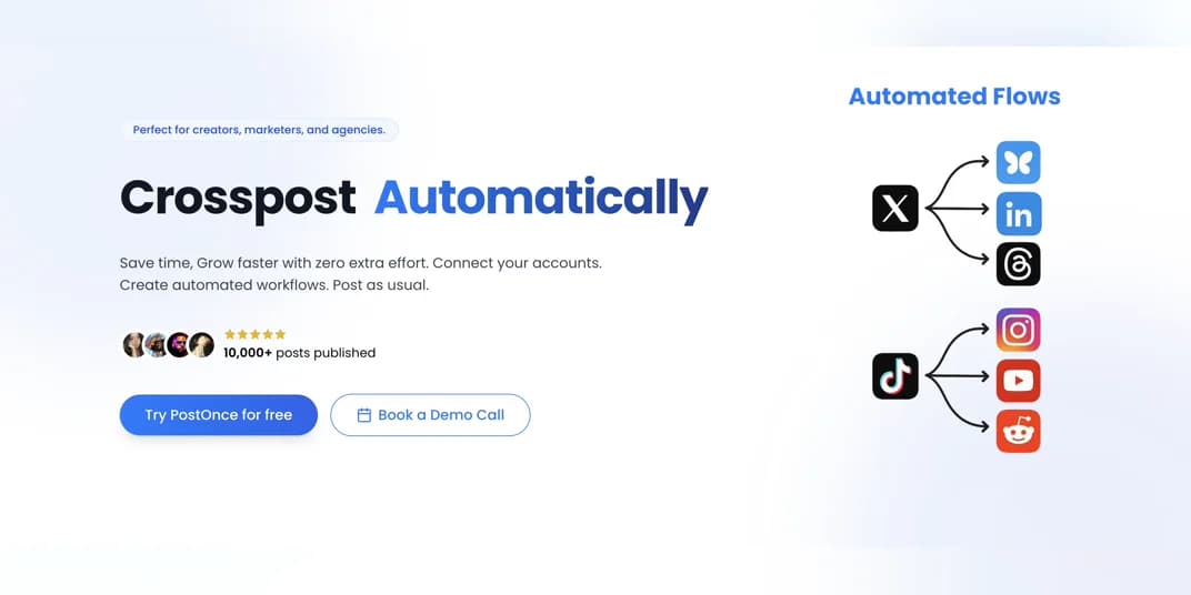 PostOnce dashboard showing automatic crossposting workflows
