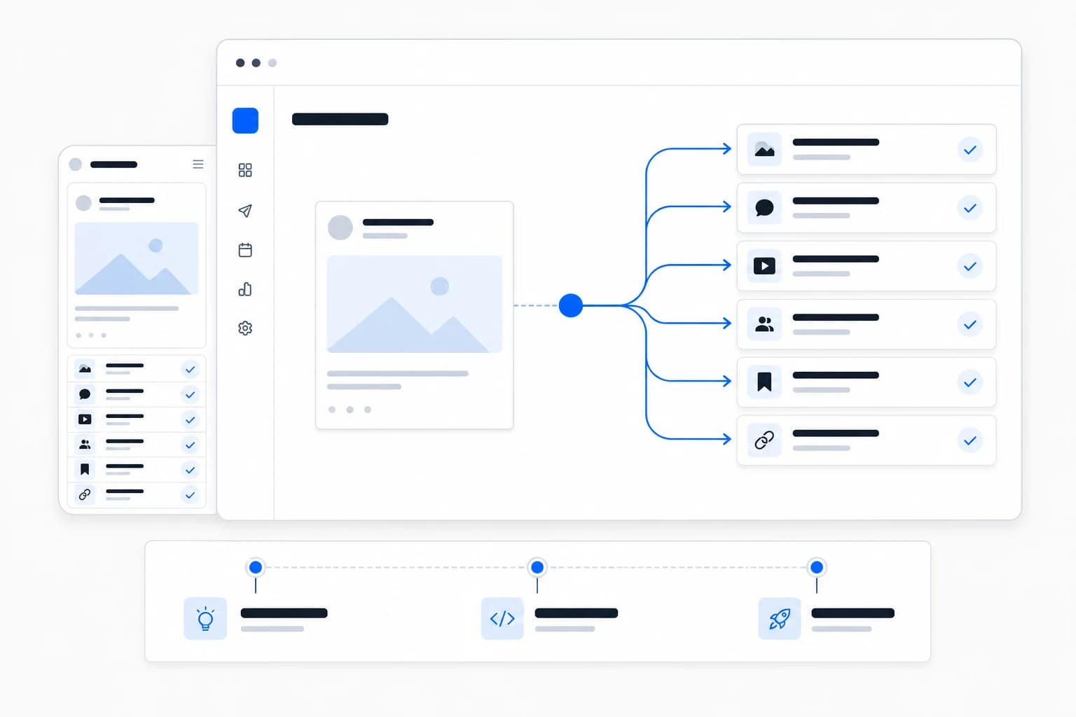 Illustration of one source post flowing through PostOnce to six selected destinations on desktop and mobile