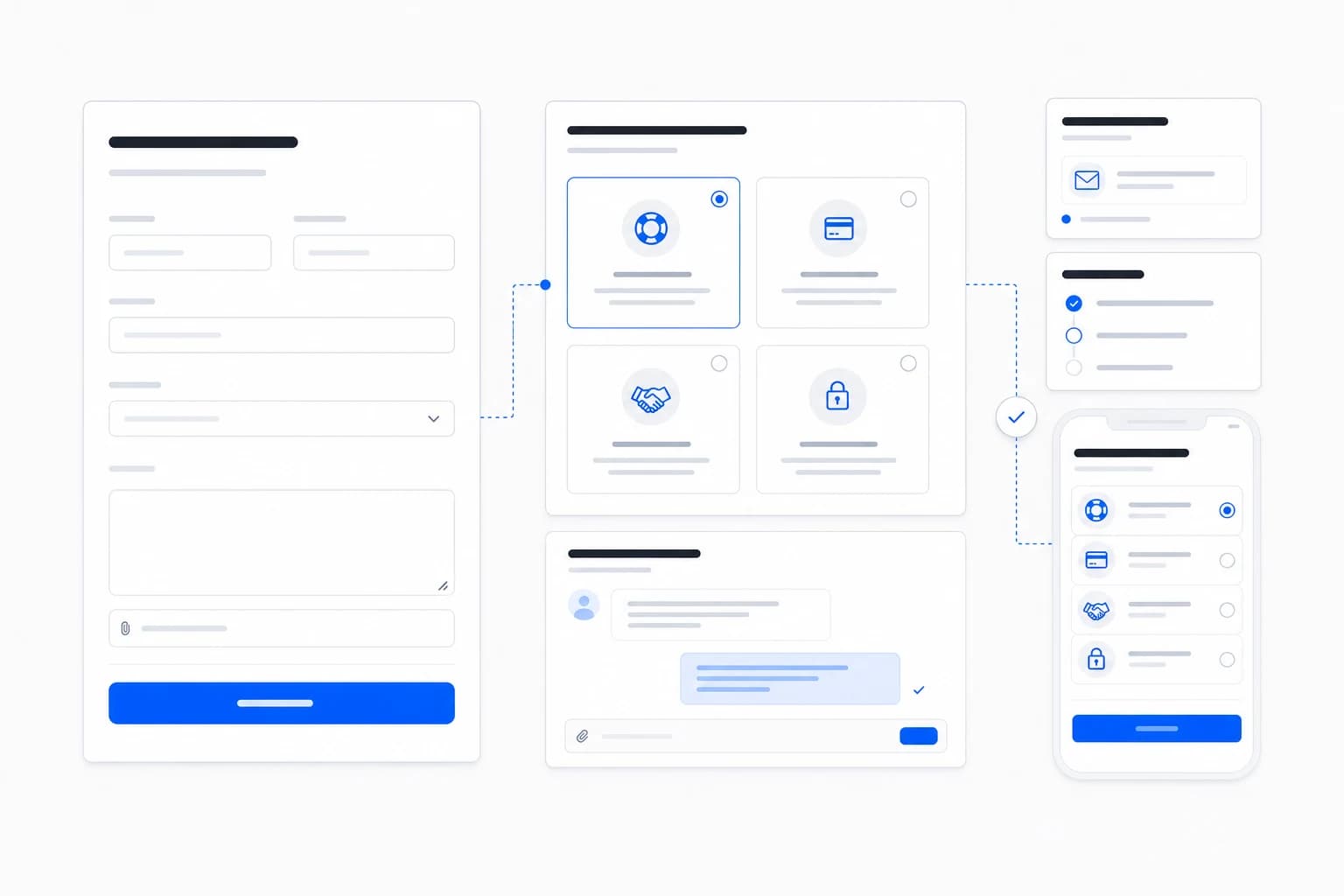 Illustration of a PostOnce support request being routed to product, billing, partnership, or privacy help