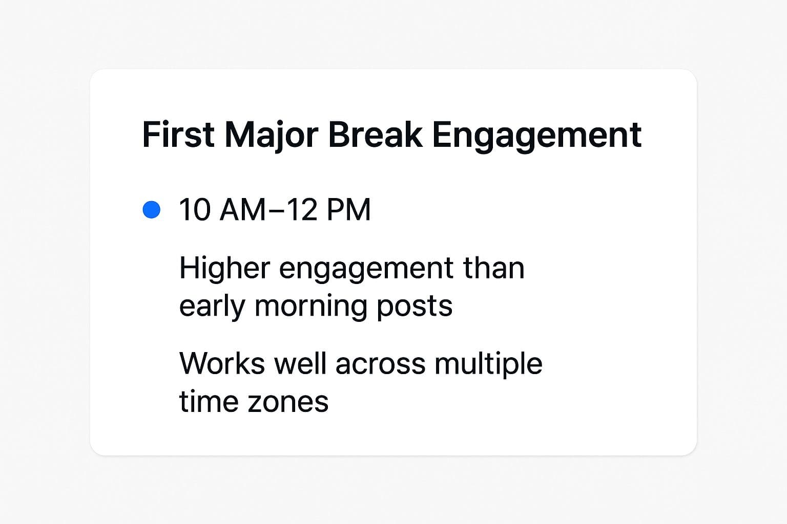 Mid-Morning Posts (10 AM - 12 PM)