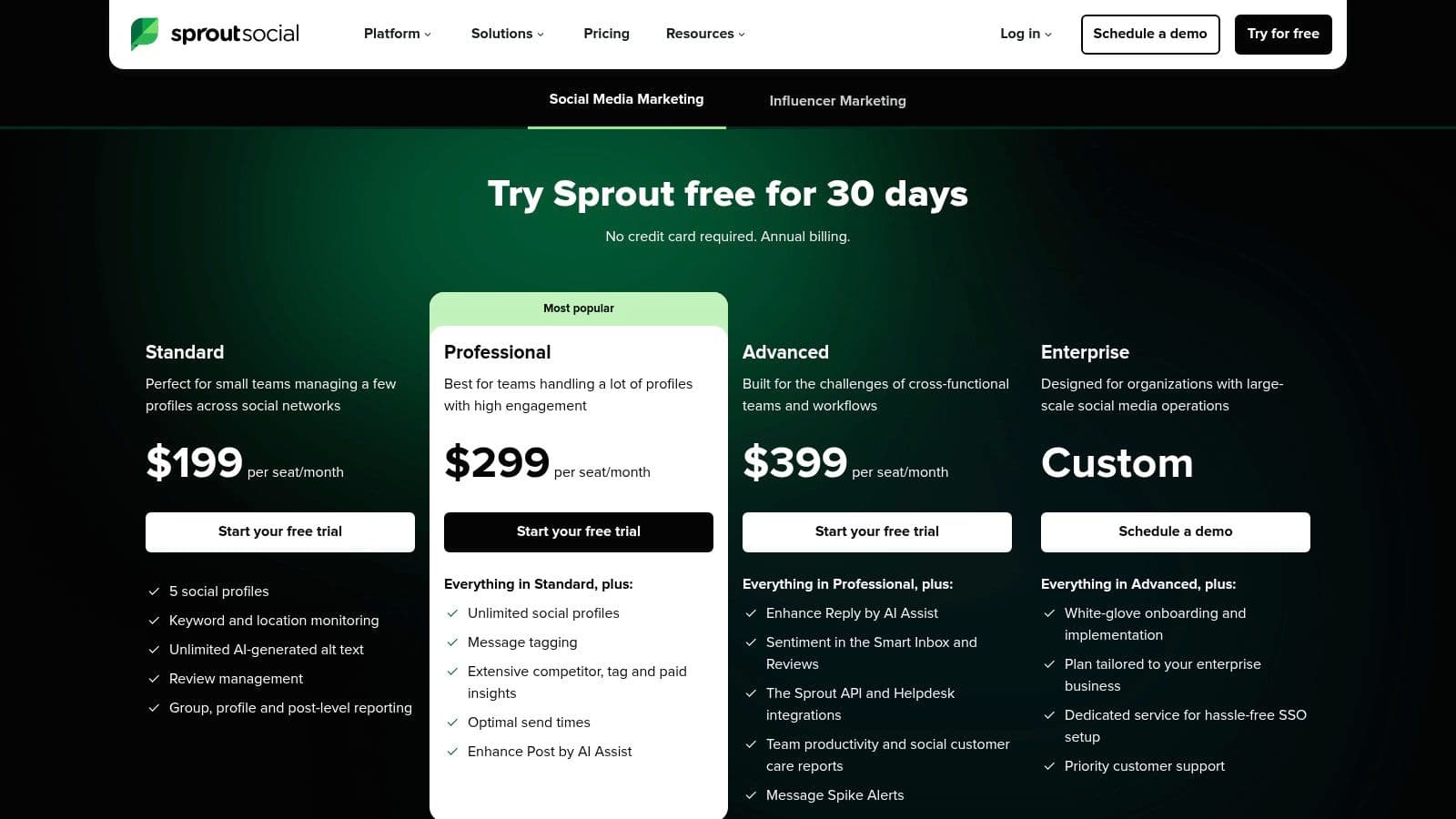 Sprout Social