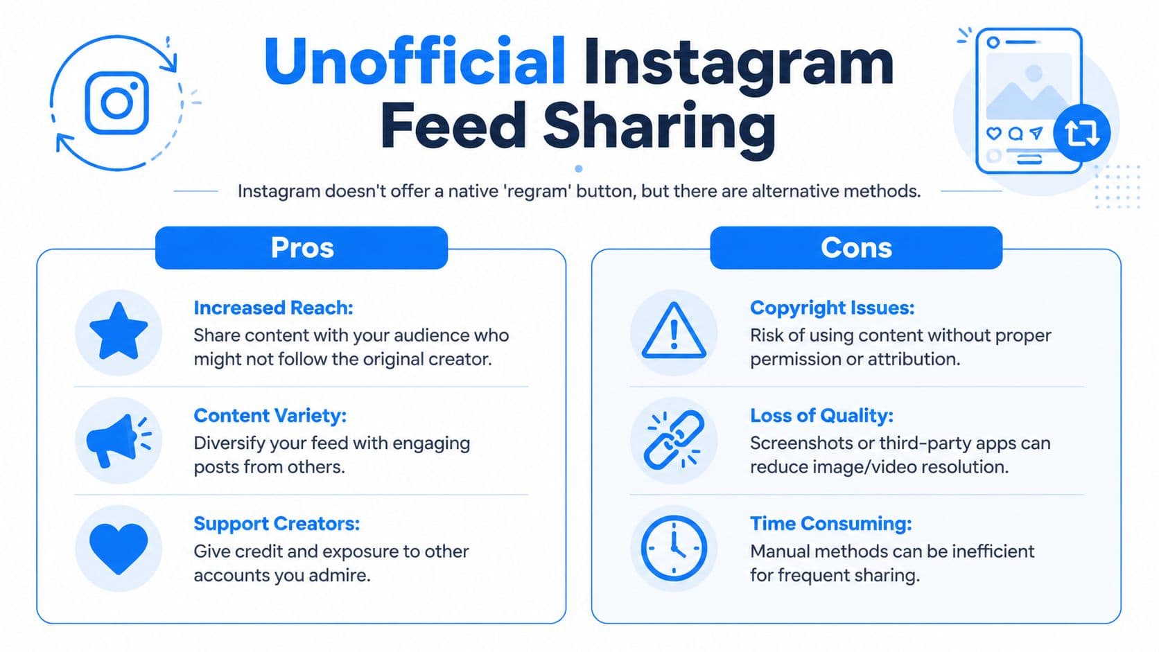 An infographic outlining the pros and cons of sharing someone else's content on Instagram using unofficial methods.