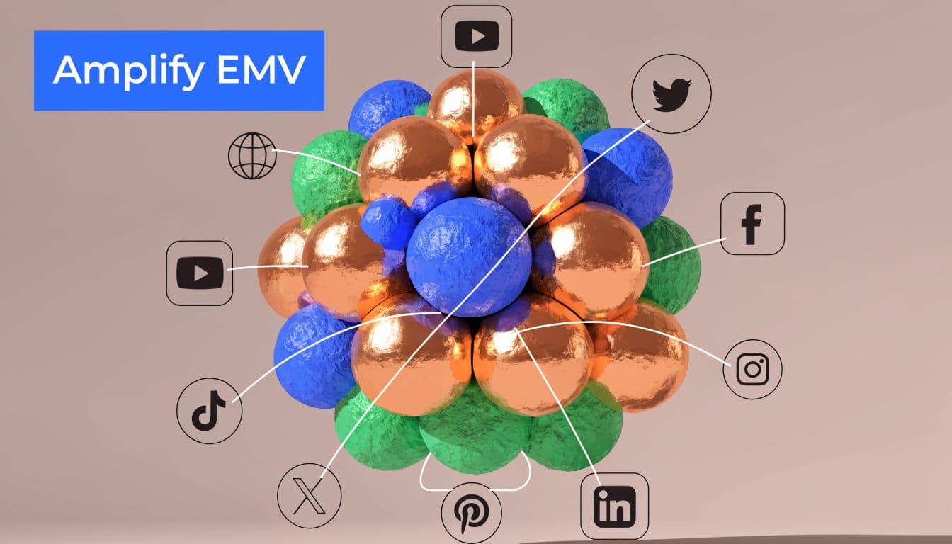 A 3D model of a cluster of colored spheres connected to various social media brand icons.