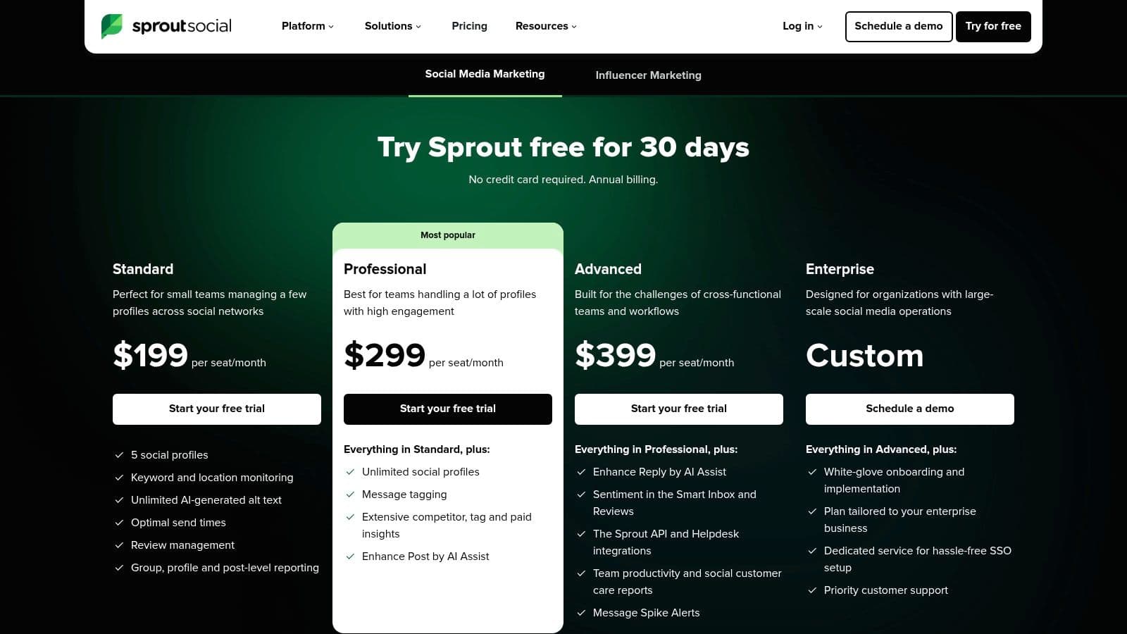 Sprout Social pricing plans for agencies