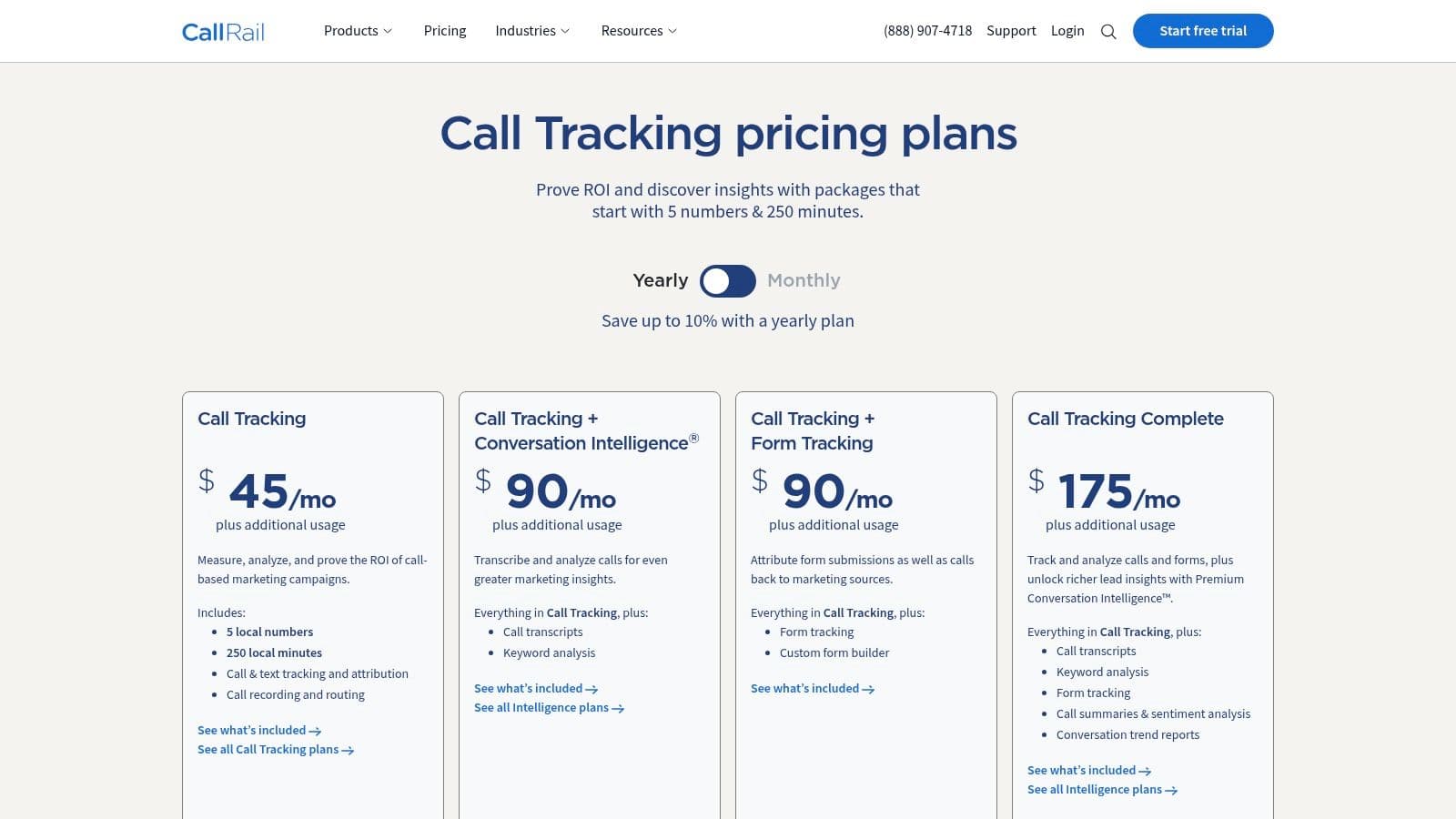 CallRail pricing plans for agencies