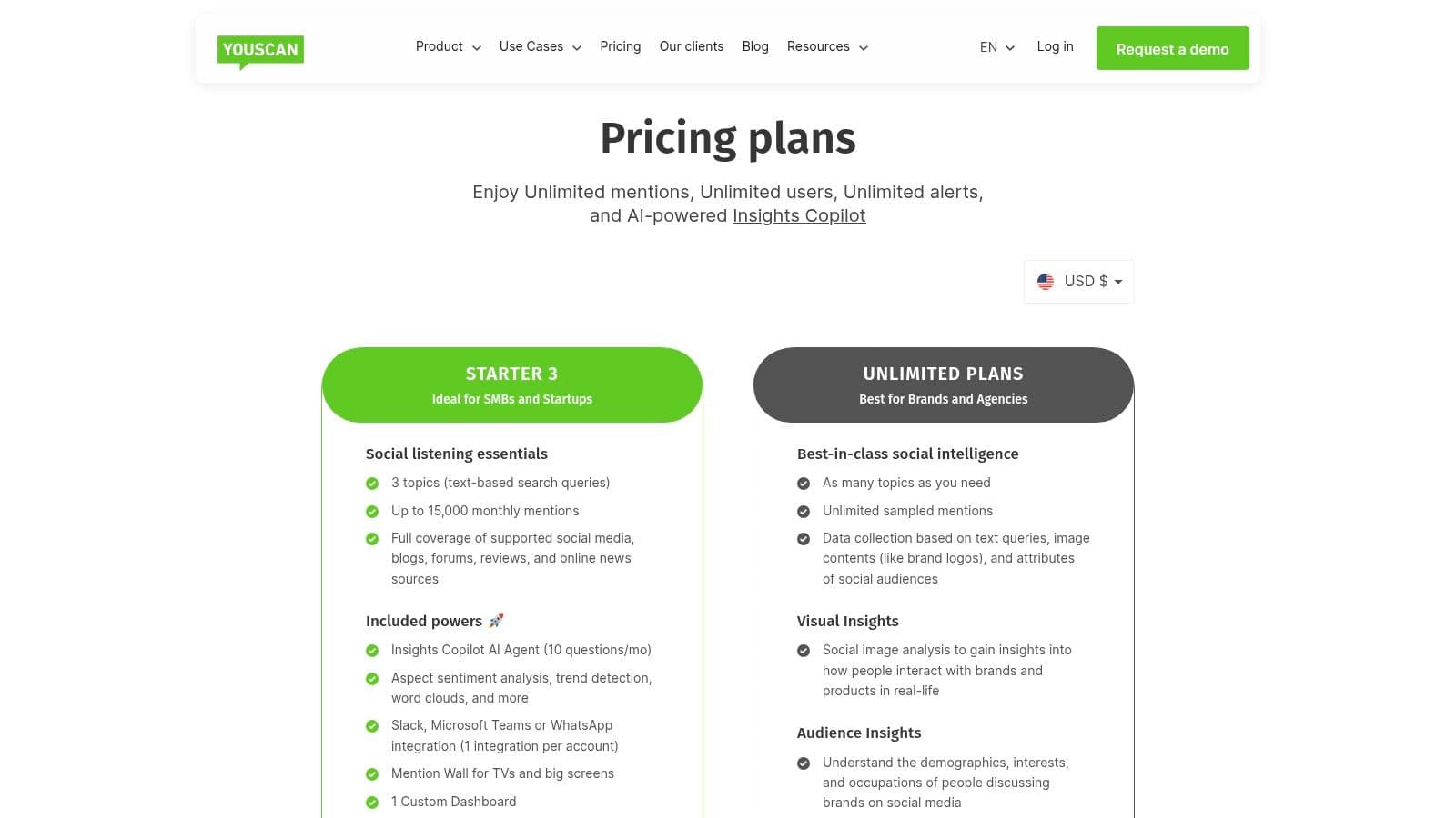 YouScan pricing plans